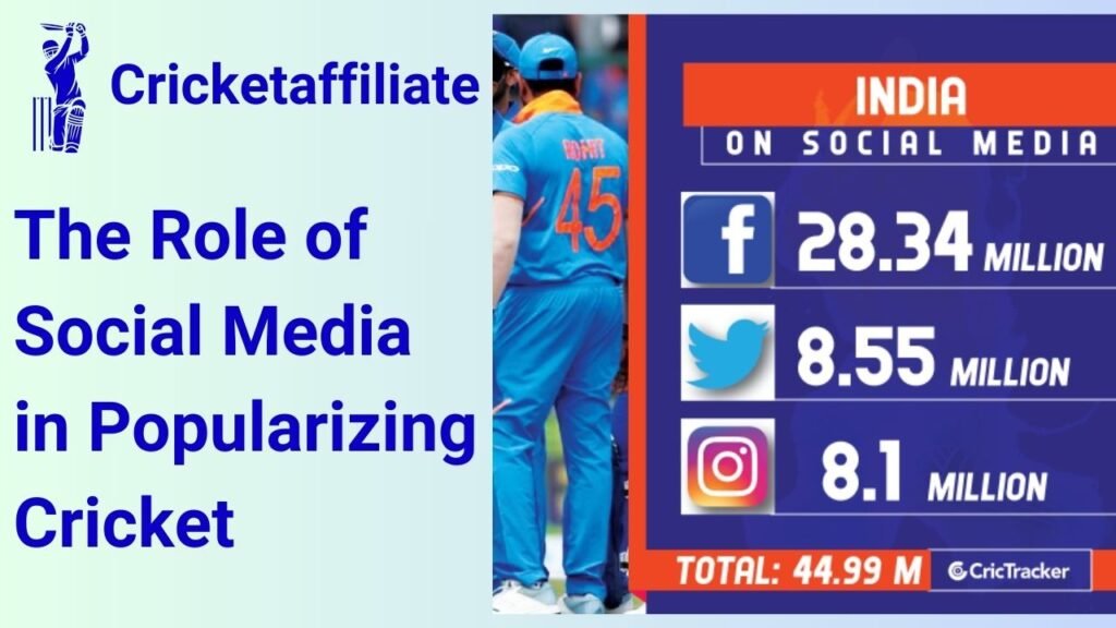 The Role of Social Media in Popularizing Cricket